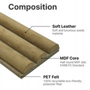 Materialuppbyggnad akustikpanel sammet MDF och PET-filt