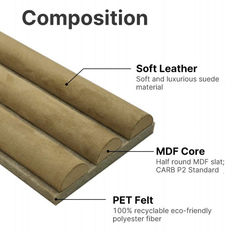 Materialuppbyggnad akustikpanel sammet MDF och PET-filt